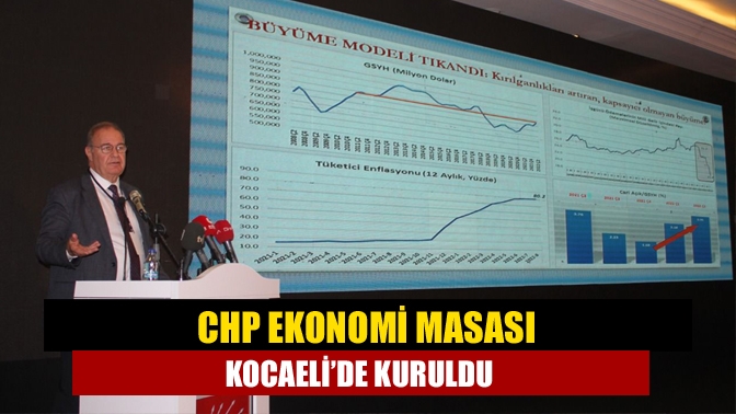 CHP Ekonomi Masası’nın Kocaeli buluşmasında konuşan CHP Genel Başkan Yardımcısı