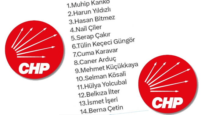 CHP Kocaeli milletvekili listeleri kesinleşti. işte isimler