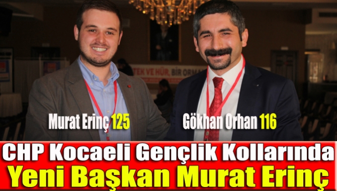 CHP İl Gençlik Kolları Örgütü’nün 14. Olağan genel kurulunda mevcut