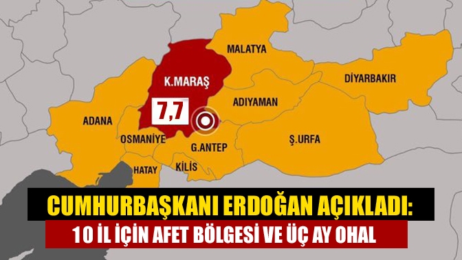 Cumhurbaşkanı Erdoğan,"3 bin 549 can kaybı, 22 bin 168 yaralımız