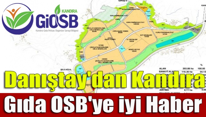 Kocaeli İdare Mahkemesi, Kandıra Gıda İhtisas Organize Sanayi Bölgesi’ni yine