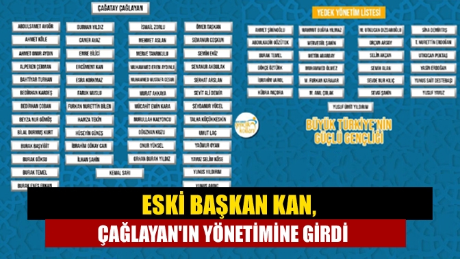 Kandıra İlçe Gençlik Kolları eski Başkanı Ercüment Kan, AK Parti