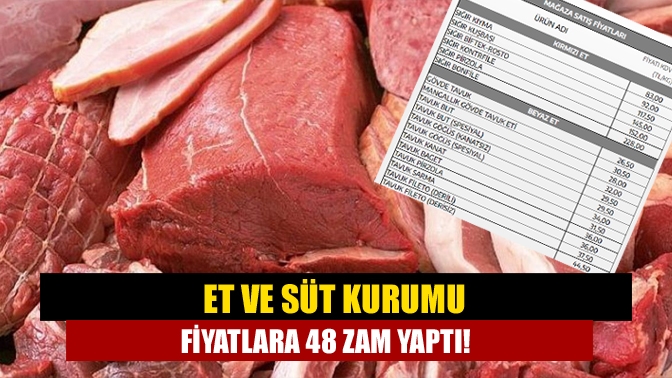 Enerji zamları ve Ukrayna savaşı sebebiyle et ve süt ürünlerine