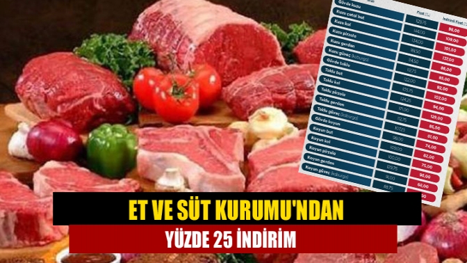 Et ve Süt Kurumu yarından itibaren kuzu eti fiyatlarında yüzde