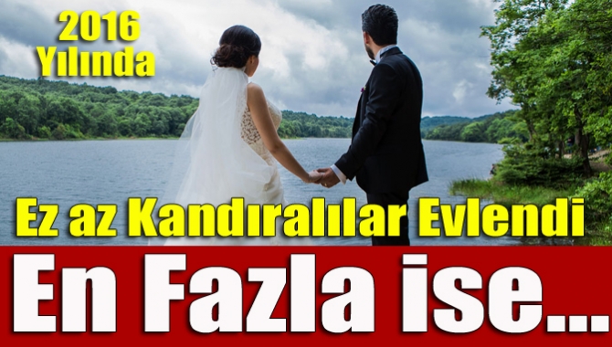 TUİK’in açıkladığı ilçelere göre evlenme istatistiklerine göre, 2016 yılında en