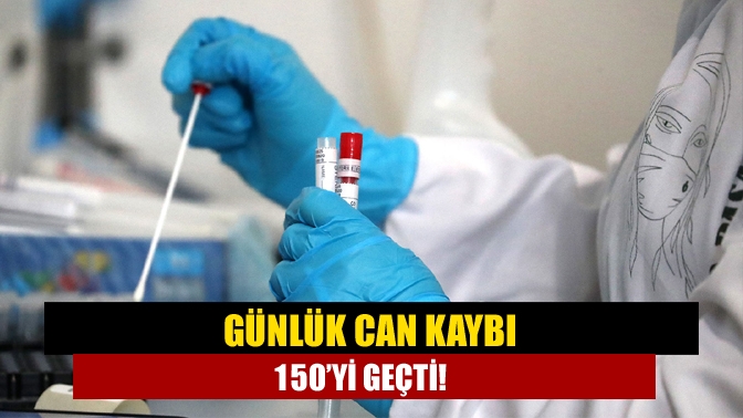 Türkiye'de son 24 saatte 21 bin 372 kişinin testi pozitif