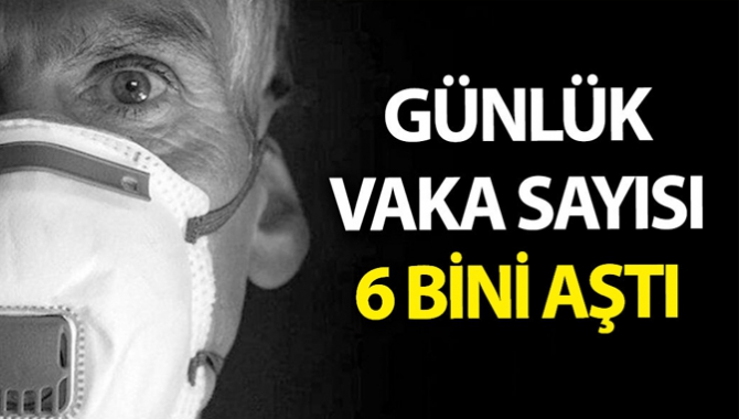 Türkiye'de son 24 saatte 155 bin 516 Kovid-19 testi yapıldı,