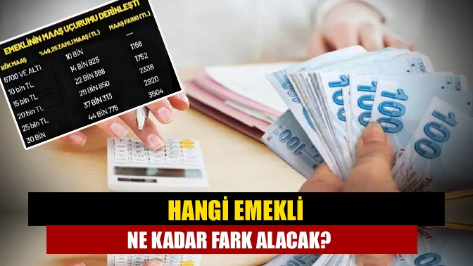 Sosyal Güvenlik Uzmanı Özgür Erdursun tüm emeklilere yapılan zammın eşitlenmesi