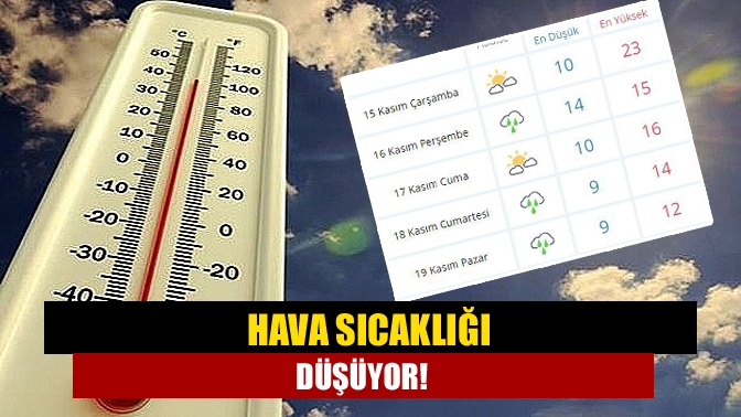 Kocaeli’de hava sıcaklığı düşmeye devam edecek.