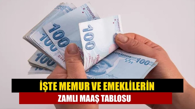Milyonlarca memur ve emekli maaşlara gelebilecek ek zam duyurusunu beklemeye