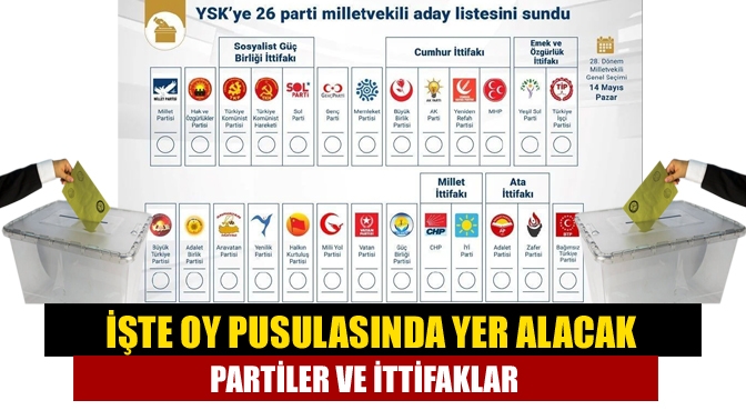 14 Mayıs seçimlerine katılacak siyasi partiler milletvekili aday listelerini Yüksek