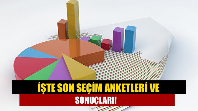 2023 Haziran seçimlerine artık sadece 8 ay kaldı. Partiler şimdiden
