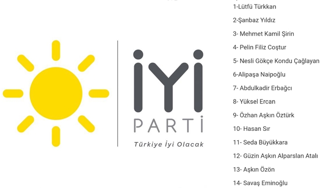 14 Mayıs Genel Seçimleri öncesi İYİ Parti, milletvekili adaylarının yer