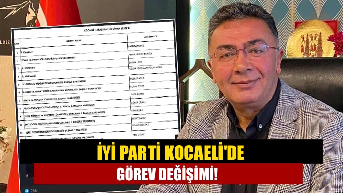 İYİ Parti Kocaeli il divanında alınan karar doğrultusunda divan listesinde