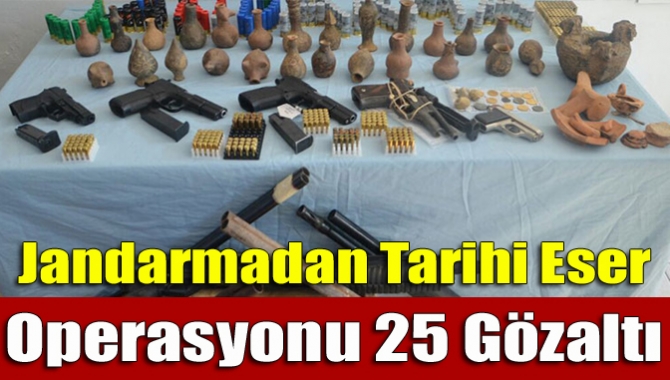 Kocaeli İl Jandarma Komutanlığı'nın Kocaeli, İstanbul, Bursa, Yalova ve Sakarya'da