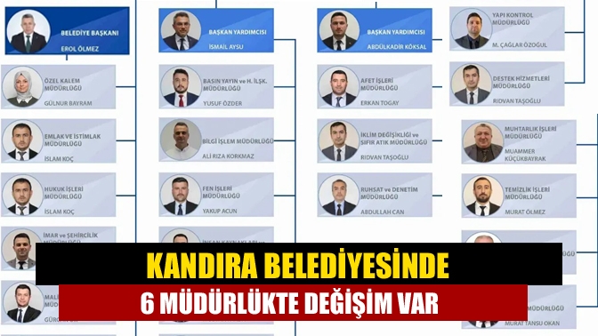Kandıra Belediyesinde bu dönem yönetici değişiklikleri devam ediyor. Son olarak