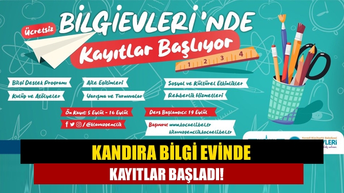 Büyükşehir, gelecek nesillerin temsilcisi gençlere eğitim desteğini tüm hızıyla sürdürüyor.
