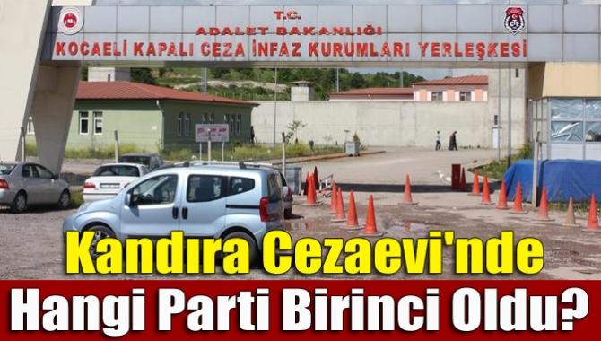Kandıra Cezaevi’nde 24 Haziran seçimleri için toplam bin 937 seçmen