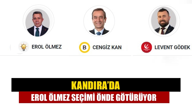 Yerel seçimlerde Kandıra Belediye Başkanlığı seçiminde Erol Ölmez yarışı önde