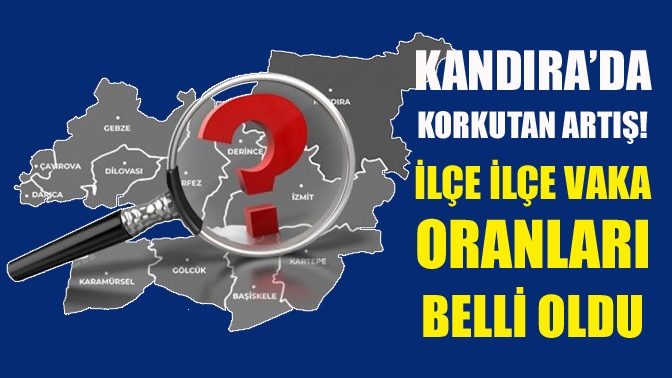 100 bin nüfusa karşılık gelen haftalık vaka sayılarına göre Kocaeli’de