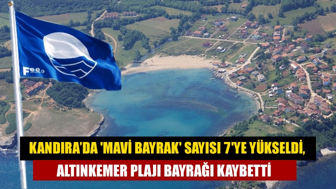 Uluslararası Mavi Bayrak jürisi, 2022 yılı Mavi Bayrak ödüllerini açıkladı.