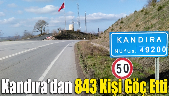 İlimizin en çok göç veren ilçesi olan Kandıra’dan 2015 yılında