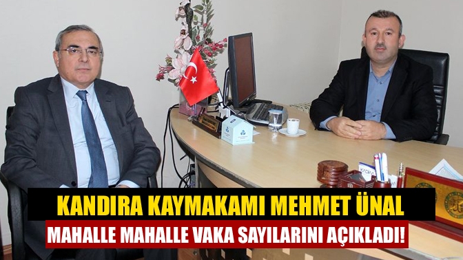 Kandıra Kaymakamı Mehmet Ünal Kandıra’da bulunan mahallerdeki vaka sayılarını açıklayarak