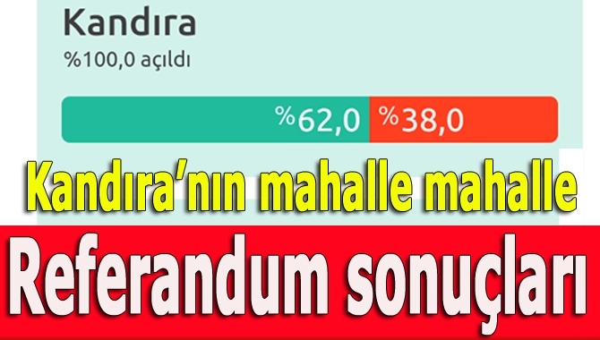 Kandıra’da oy sayım işlemleri tamamlandı. İşte mahalle mahalle referamdum sonuçları: