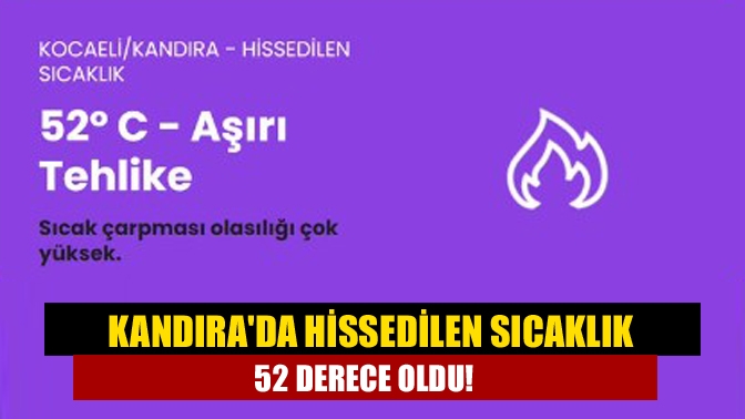 Hava durumu platformu olan hawaeather'in paylaşımına göre Kocaeli'nin Kandıra ilçesinde