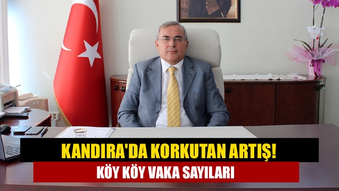 Kandıra Kaymakamlığı tarafından güncel Covid-19 verileri paylaşıldı. Kaymakam Ünal nüfusa