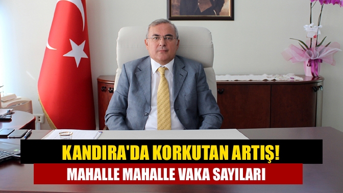 Kandıra Kaymakamlığı tarafından güncel Covid-19 verileri paylaşıldı. Kaymakam Ünal nüfusa