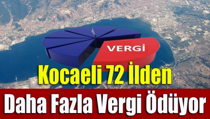 Türkiye’nin en fazla vergi veren ikinci ili olan Kocaeli ne