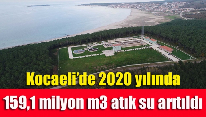 Büyükşehir Belediyesi İSU Genel Müdürlüğü, 2020 yılında 159,1 milyon m3