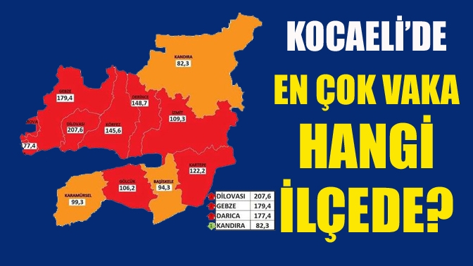 Kocaeli İl Sağlık Müdürlüğü tarafından açıklanan son haritaya göre, Kocaeli’de