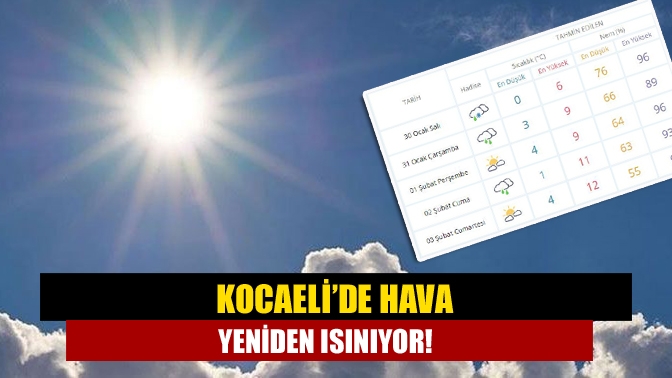 Kocaeli’nin kar beklentisi yine tepelerle sınırlı kaldı. Hava sıcaklığı ise