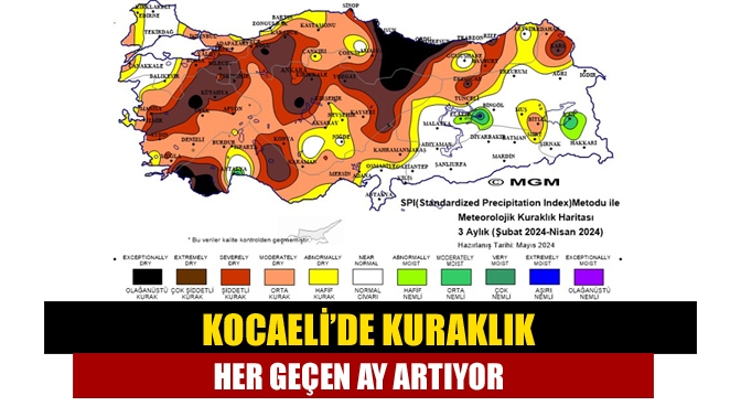Meteoroloji Genel Müdürlüğü, şubat, mart ve nisan ayı kuraklık haritalarını