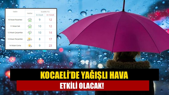 Meteoroloji Genel müdürlüğü, Kocaeli’de yağışlı havanın Çarşamba gününe kadar devam