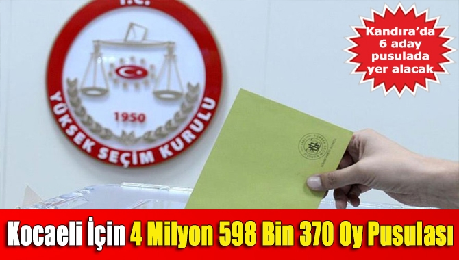 Kocaeli İl Seçim Kurulu da 31 Mart’ta kullanılmak üzere basılan