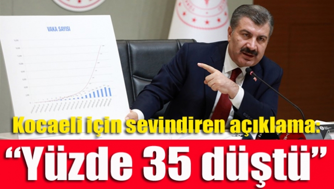 Sağlık Bakanı Fahrettin Koca, Kocaeli'de koronavirüsle ilgili son durumu açıkladı.