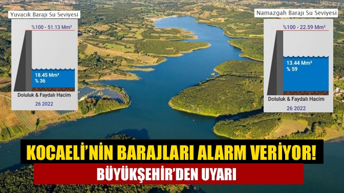 Kocaeli'nin içme suyunu karşılayan Yuvacık Barajı ve Namazgah Barajı’ndaki su