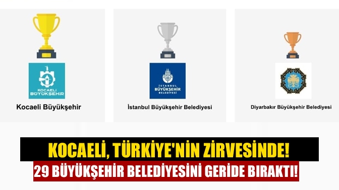 Kocaeli Büyükşehir Belediyesi'nin sosyal medya hesapları Türkiye'nin zirvesinde.