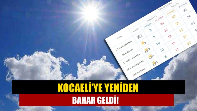 Hava sıcaklığının mevsim normallerinin üzerine çıkan Kocaeli’de, bu hafta adeta