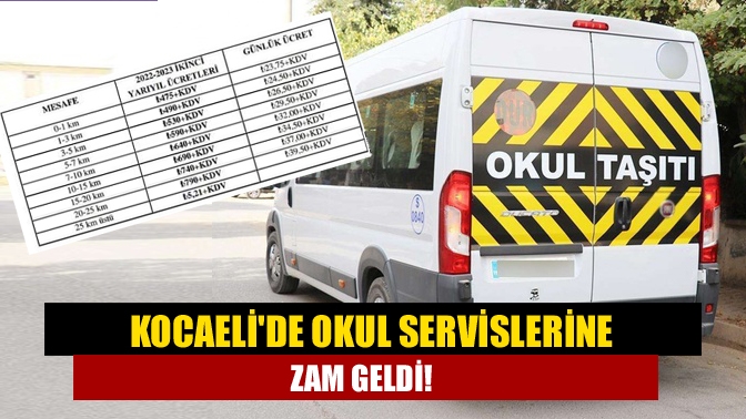 Kocaeli Büyükşehir Belediyesi UKOME toplantısının ardından 2022-2023 yılı eğitim-öğretim döneminde
