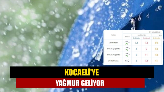Kocaeli’de yarın itibaren hava sıcaklığı düşüyor. Kent genelinde yağışlı hava
