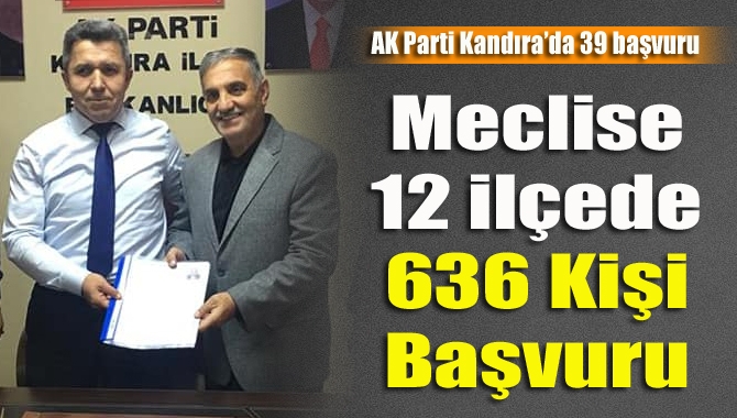31 Mart’ta yapılacak yerel seçimlerde AK Parti’den meclis üyeliği aday