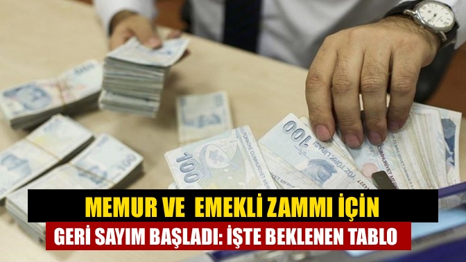 Cumhurbaşkanı Erdoğan'ın, "Memur maaşlarıyla ilgili düzenlemeyi bayram sonrası hızlıca Meclisimizin