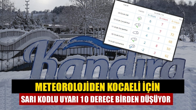 Meteoroloji Genel Müdürlüğü 9 Ocak Salı günü için hava tahmin