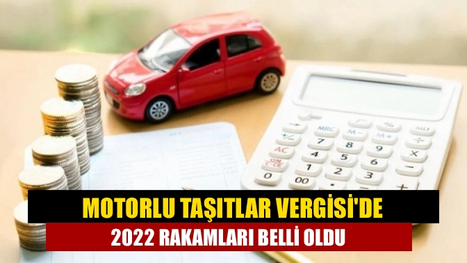 Motor silindir hacmi 1300 cc ve altı 1-3 yaş otomobillerin