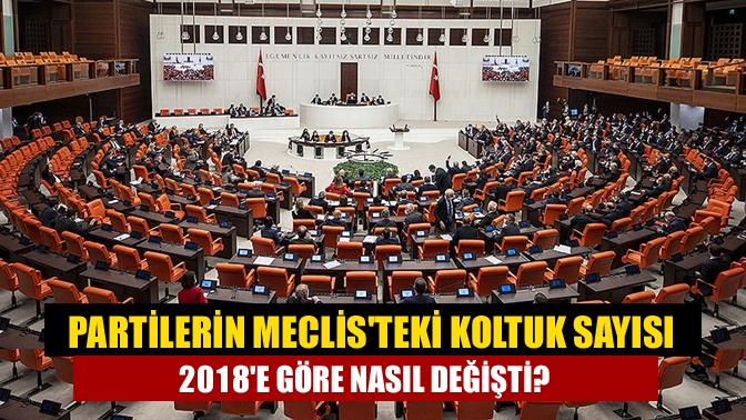 14 Mayıs seçimleriyle birlikte partilerin Meclis'teki milletvekili sayıları da değişti.