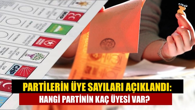 Yargıtay 14 Ocak 2021 ile 1 Nisan 2021 tarihleri arasını